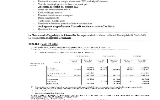 PV Conseil Ann&eacute;e 2024